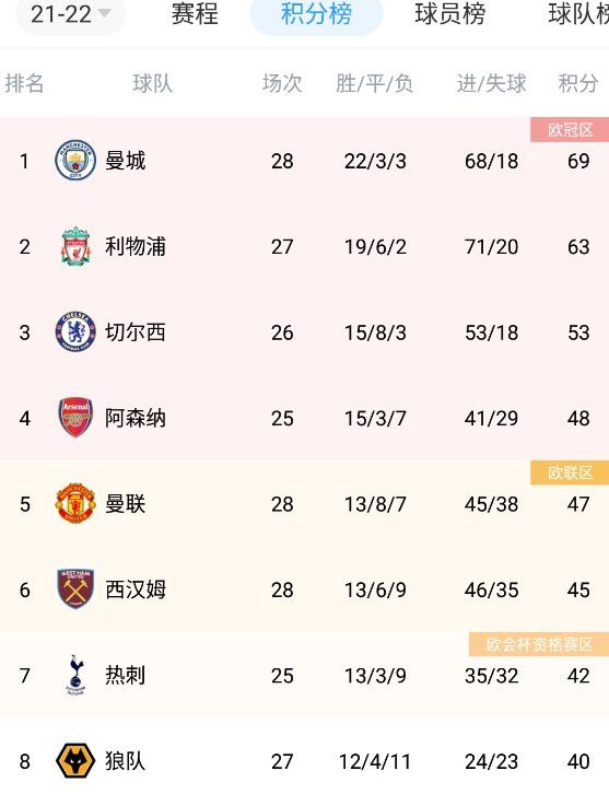 国产午夜精品尤物福利视频